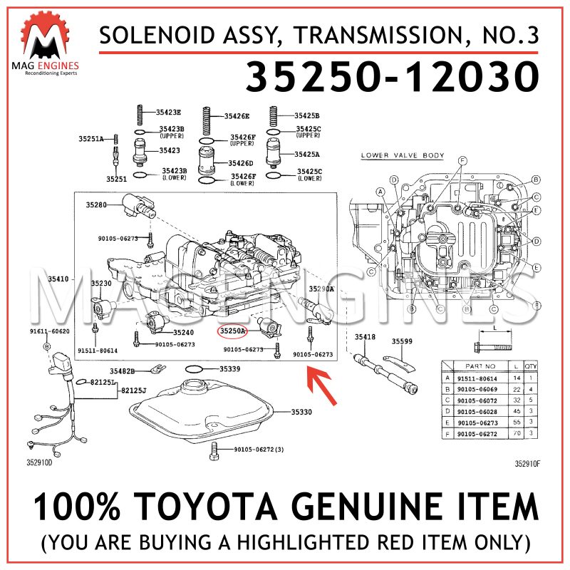 3525012030 GENUINE Toyota SOLENOID ASSY TRANSMISSION NO.3 35250-12030 OEM