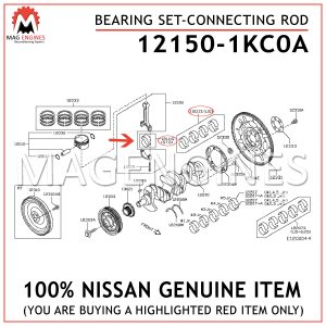 12150-1KC0A NISSAN GENUINE BEARING SET-CONNECTING ROD 121501KC0A