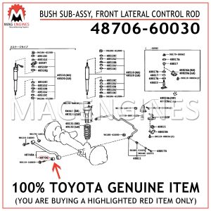 48706-60030 TOYOTA GENUINE BUSH SUB-ASSY, FRONT LATERAL CONTROL ROD 4870660030